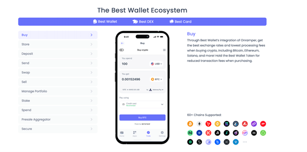 Best Wallet raises $500k in new ICO capturing investor attention - 2