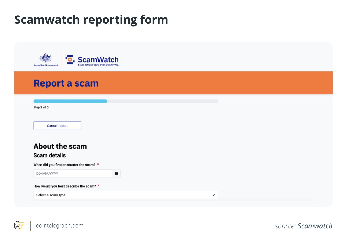 Scamwatch reporting form Scamwatch reporting form