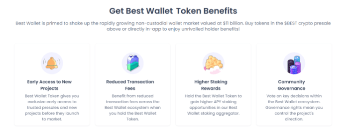 Best Wallet's token benefits include early access to new presales, lower transaction fees, and community governance.